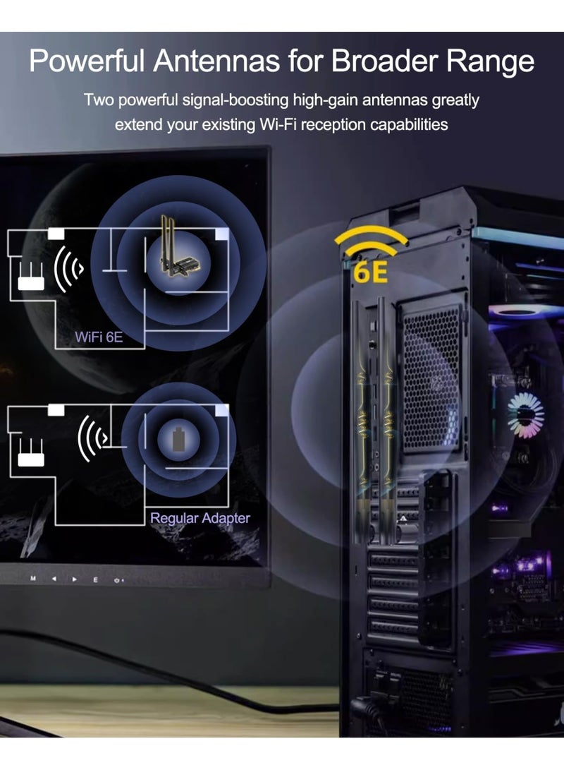 igeekwell WiFi 6E Card，PCIe WiFi Wireless Network Card with Bluetooth 5.2，AX5400 Tri-Band PC Wireless Card，Supports OFDMA & MU-MIMO, Ultra-Low Latency, WPA3, Low-Profile Bracket, Windows 10/11 - Image 5